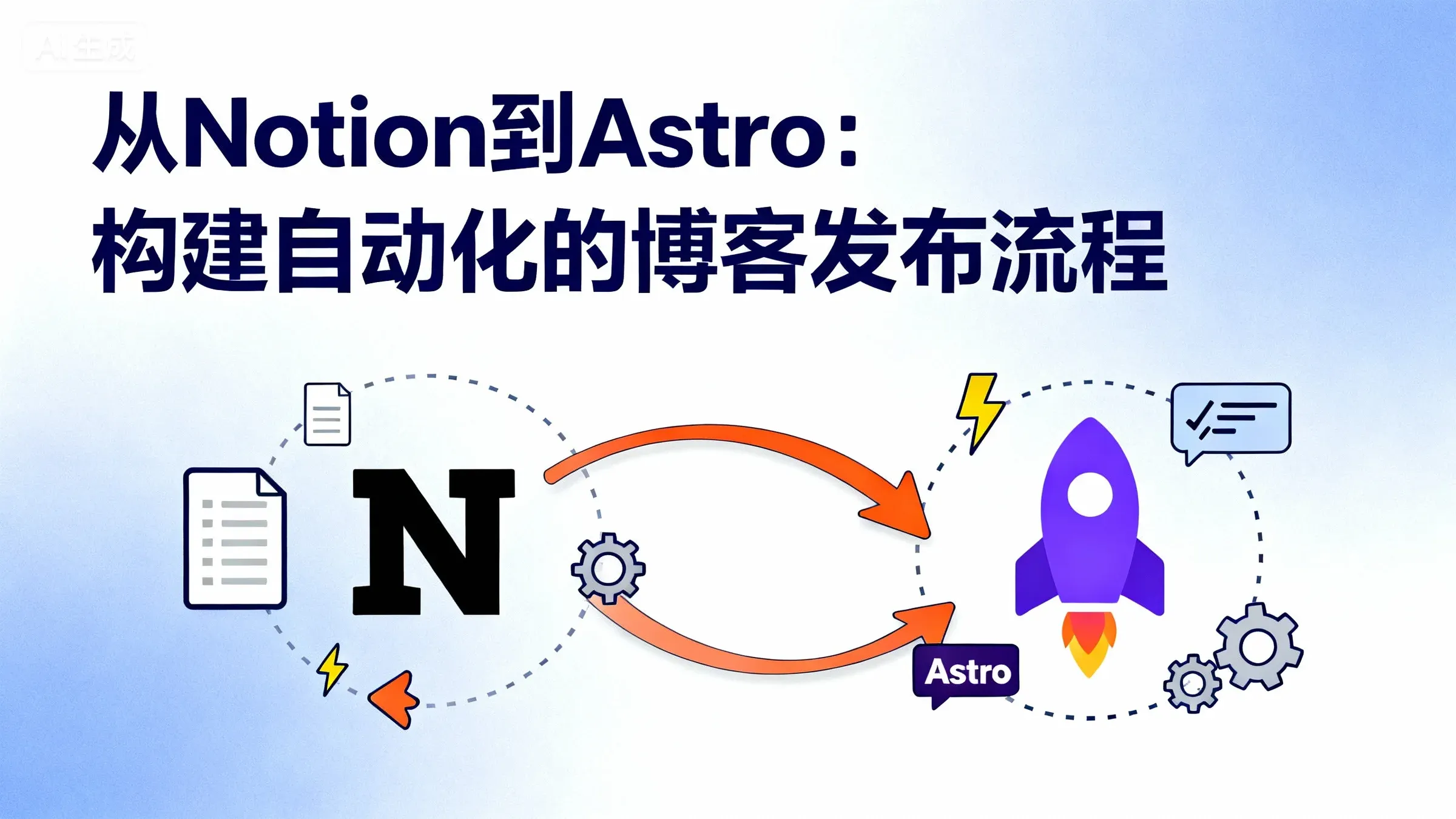 从 Notion 到 Astro：构建自动化的博客发布流程